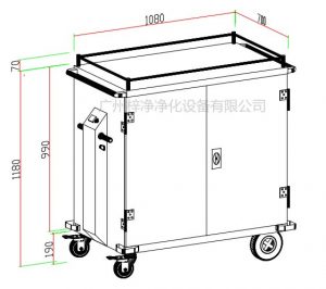 無菌物品運送車、回收車、下送車、電動運送車、密封車設(shè)計圖
